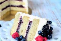 Mixed Berry Cake Filling Using Frozen Berries