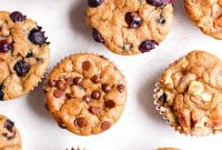 4 Ways to Make Banana Muffins in the Blender