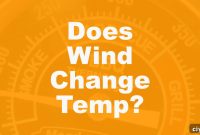 How Wind Changes Smoker Temperature and How to Compensate