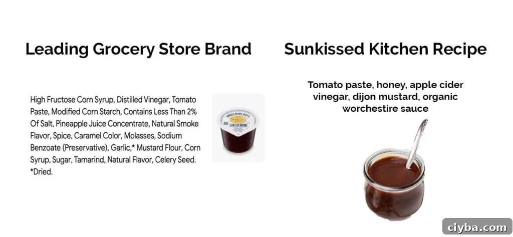 A list of ingredients and photos of two different bbq sauces.