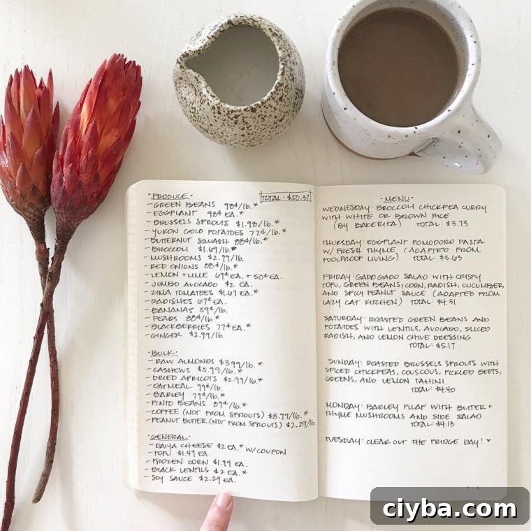grocery list