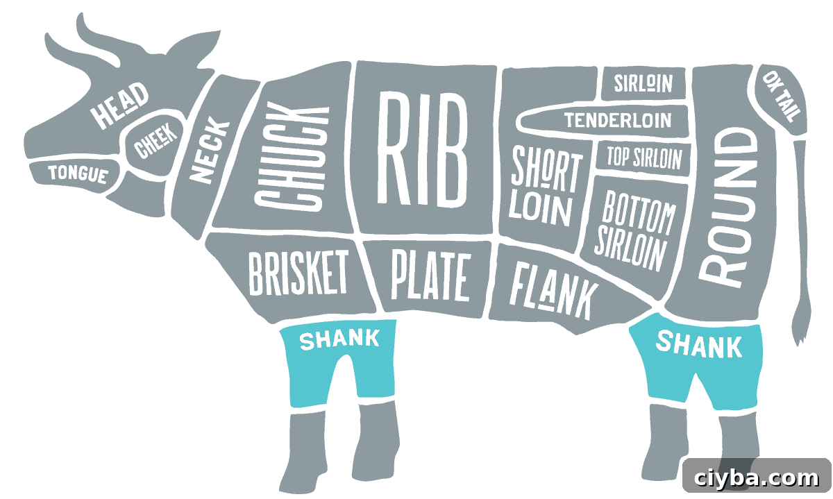Osso Buco - Veal Shank