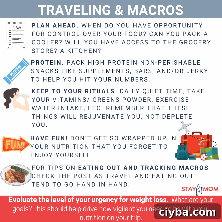 5 Smart Nutrition Habits for Healthy Summer Travel 3 A list of practical tips for traveling and Macro Counting