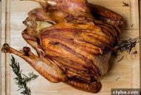 Smoked Turkey Resting Guide: Times and Techniques